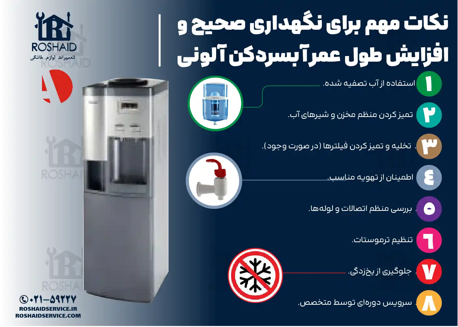 نکات مهم برای نگهداری صحیح و افزایش طول عمر آبسردکن آلونی Alooni
